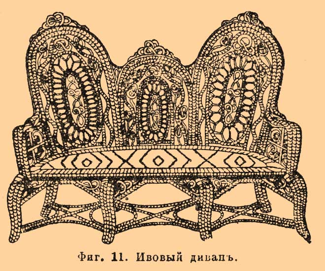 Корзиночное производство. Рис. 10