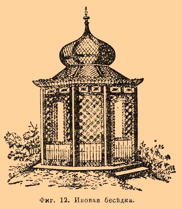 Корзиночное производство. Рис. 11