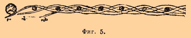 Корзиночное производство. Рис. 5