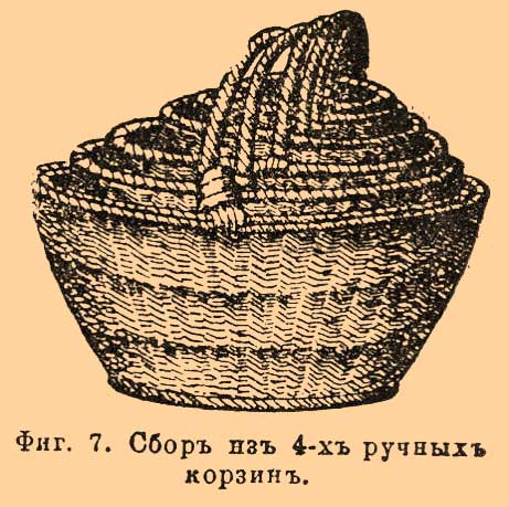 Корзиночное производство. Рис. 7