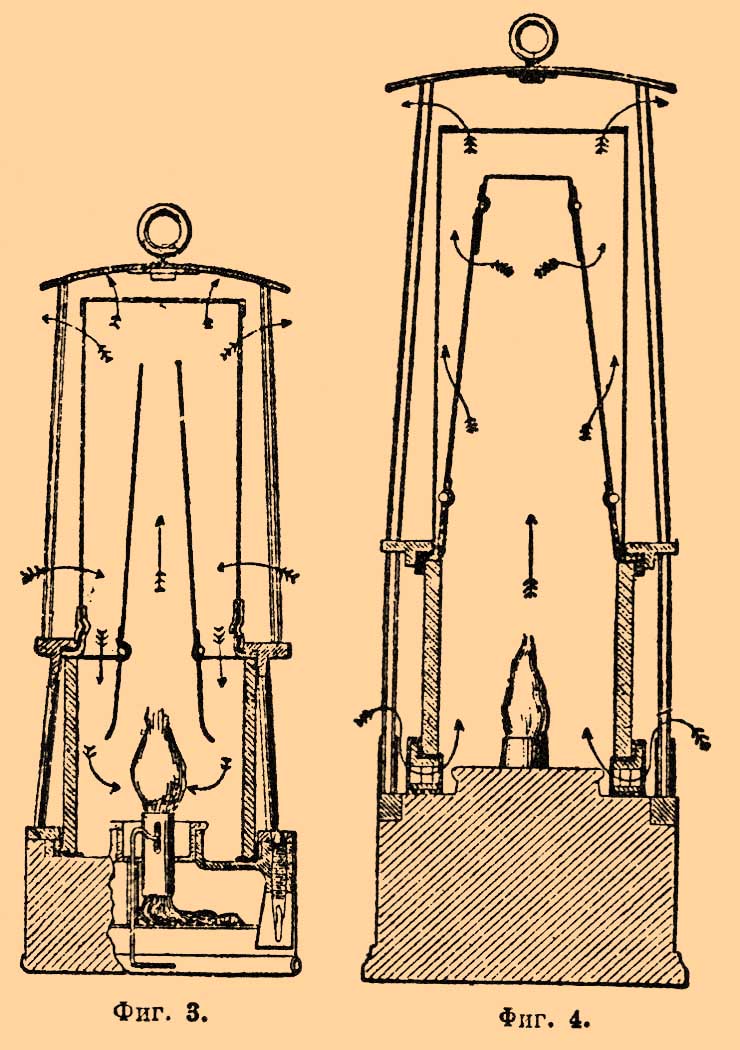 Рудничный газ. Рис. 1