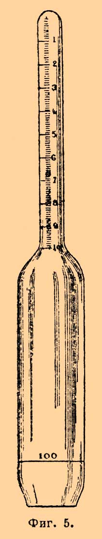 Рудничный газ. Рис. 2