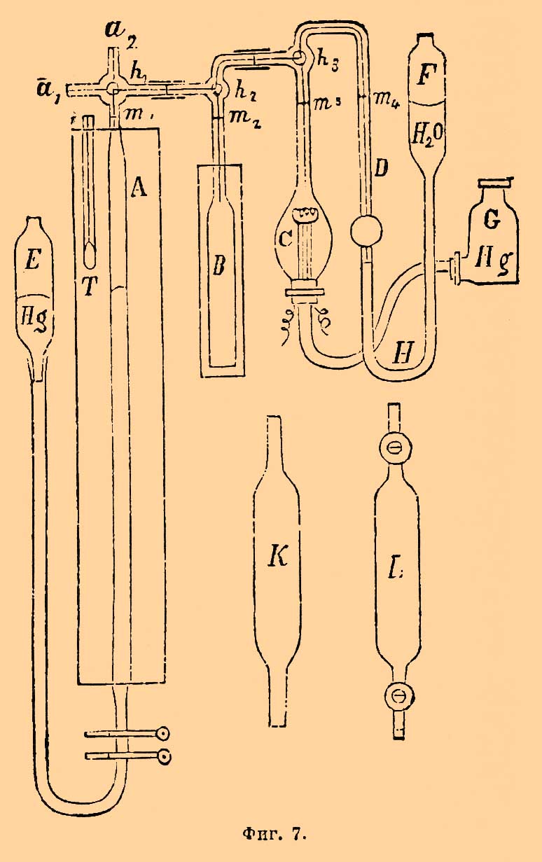 Рудничный газ. Рис. 4