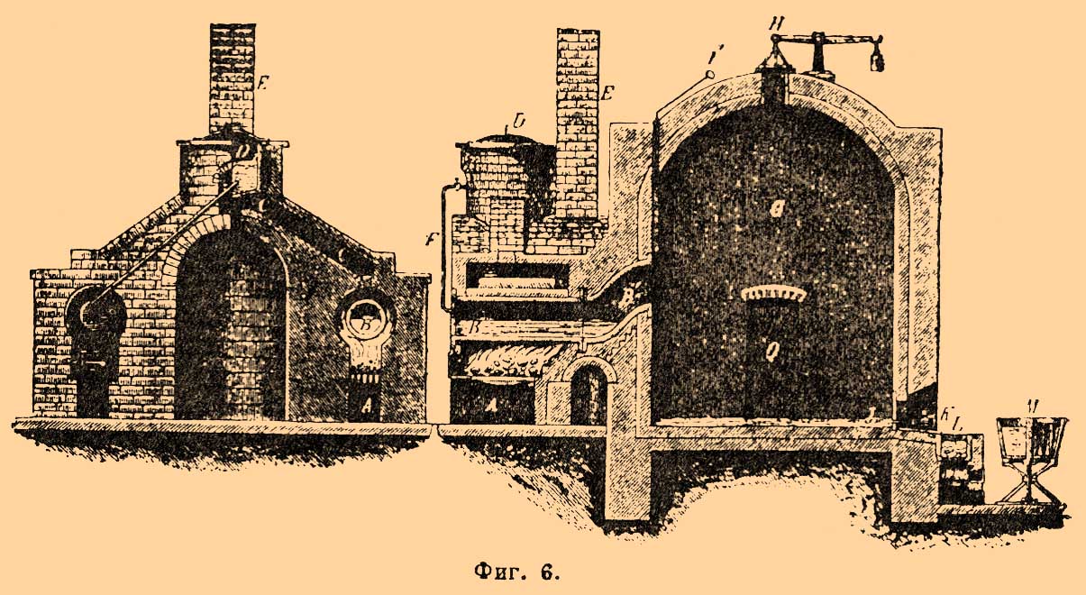 Сера, в технике. Рис. 5