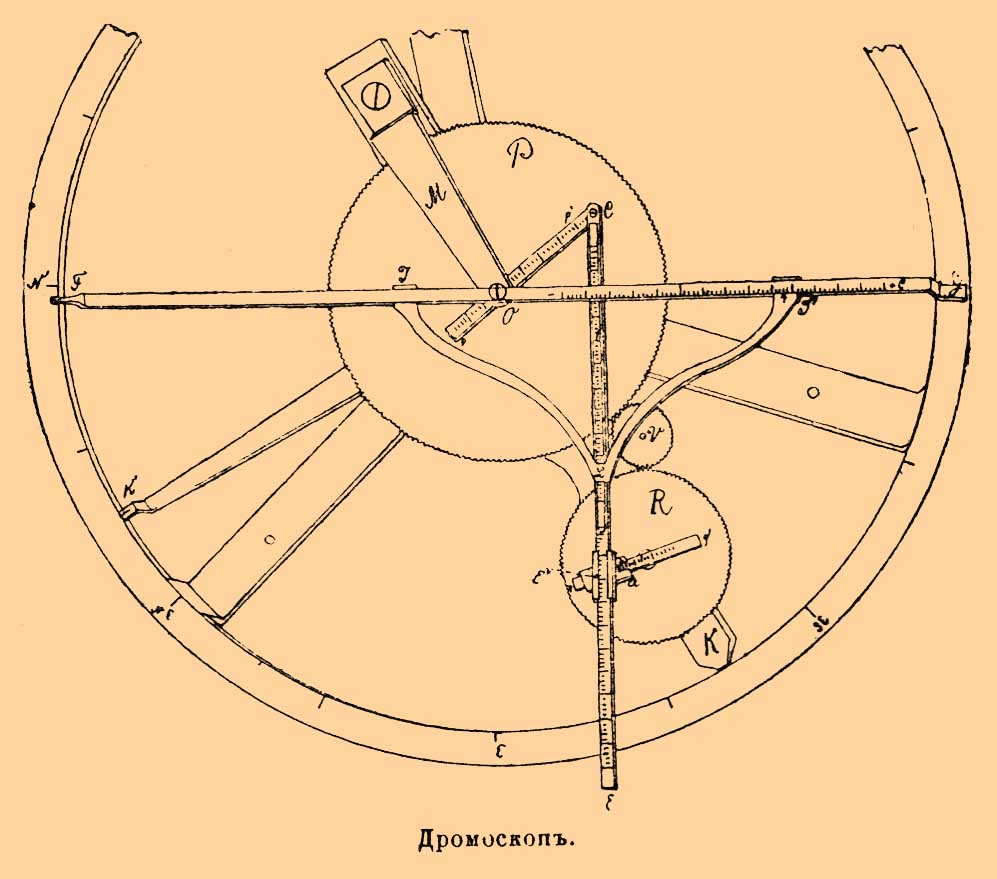 Дромоскоп
