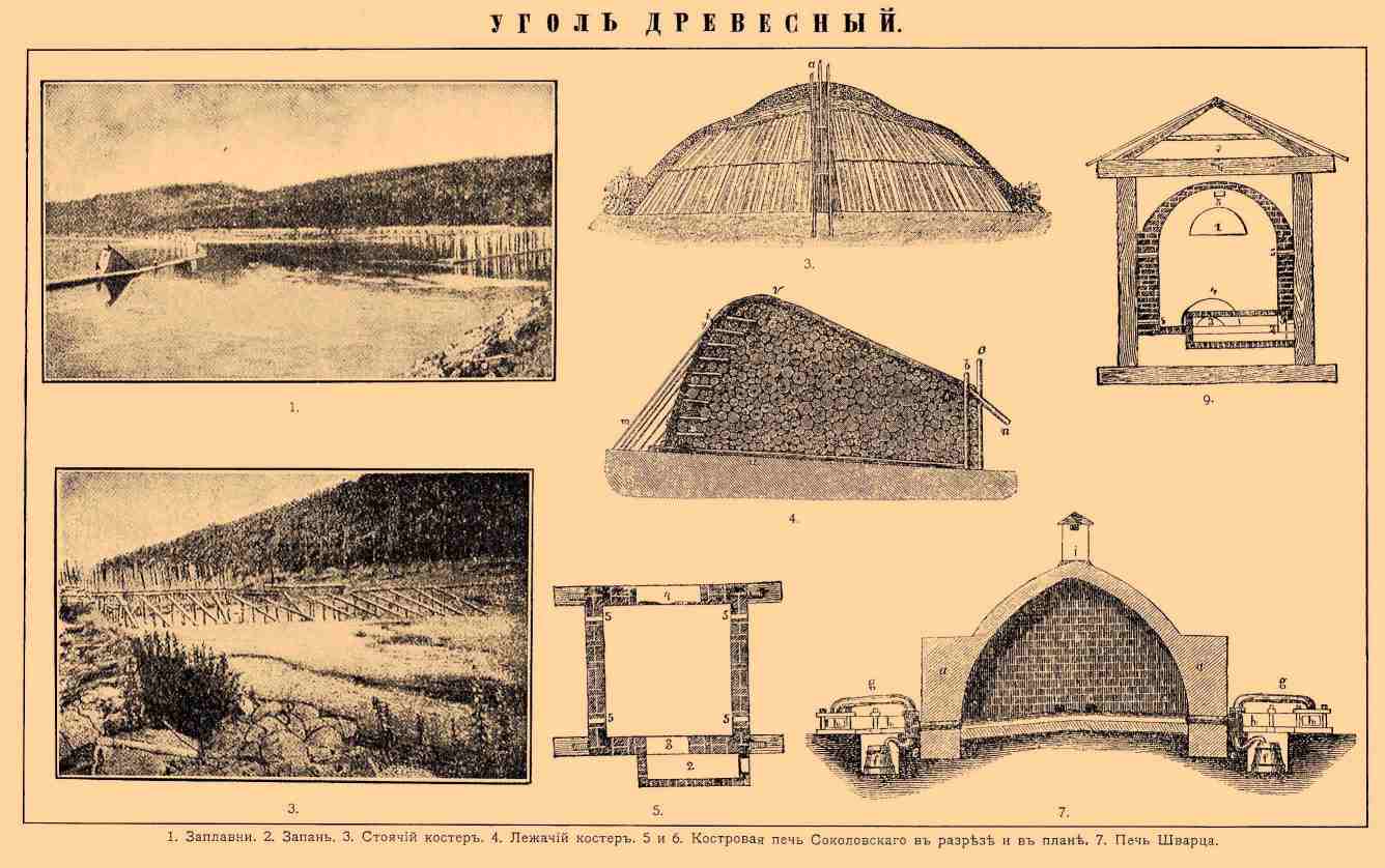 Уголь древесный