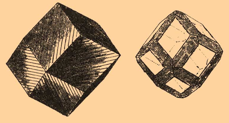 Гранат, минерал