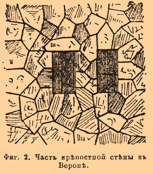 Каменные работы. Рис. 1