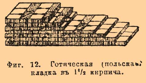 Каменные работы. Рис. 10