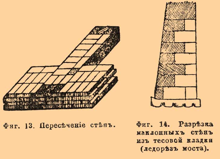 Каменные работы. Рис. 11