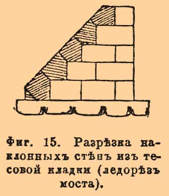 Каменные работы. Рис. 12