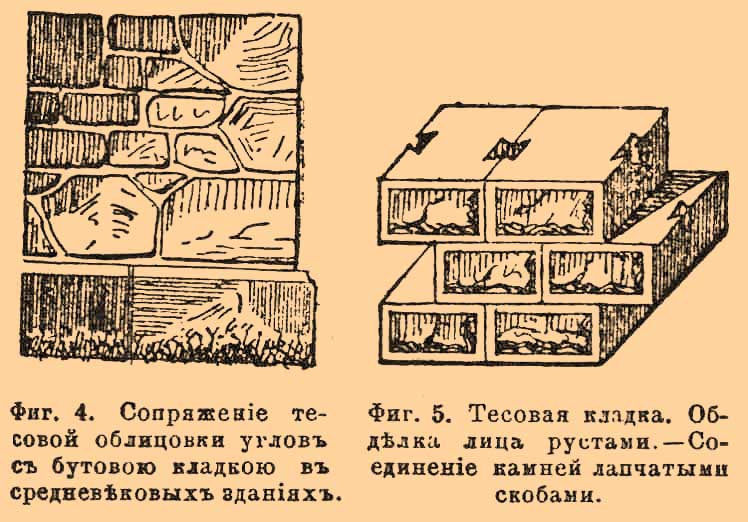 Каменные работы. Рис. 3
