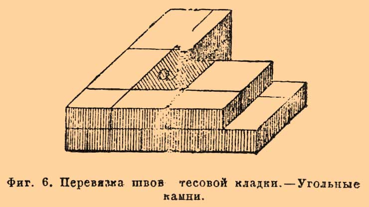 Каменные работы. Рис. 4