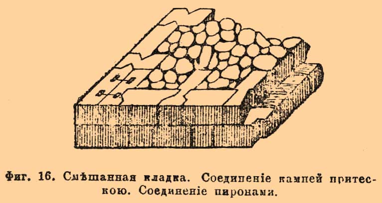 Каменные работы. Рис. 6
