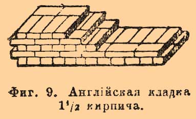 Каменные работы. Рис. 8