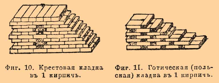 Каменные работы. Рис. 9