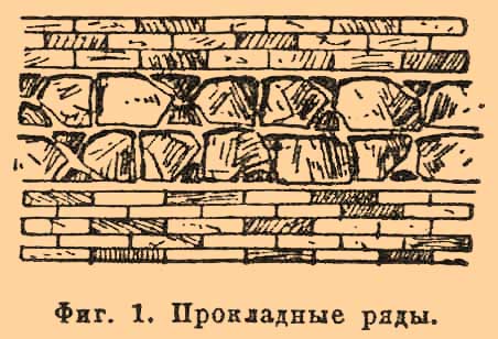 Каменные работы