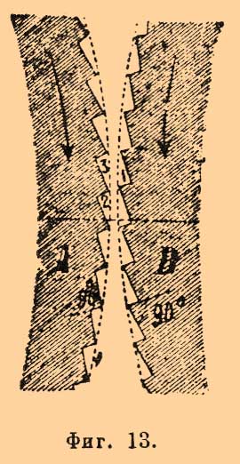 Мельницы мукомольные. Рис. 13
