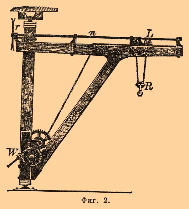 Механизм часов. Механические деревянные часы. Механизм с помощью которого. Рычажный механизм с шестернями. Механизм механизмы.