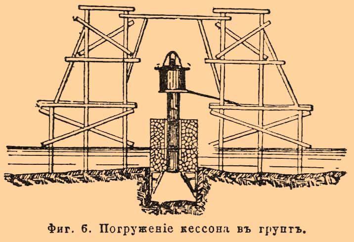 Кессонные работы что это. Смотреть фото Кессонные работы что это. Смотреть картинку Кессонные работы что это. Картинка про Кессонные работы что это. Фото Кессонные работы что это