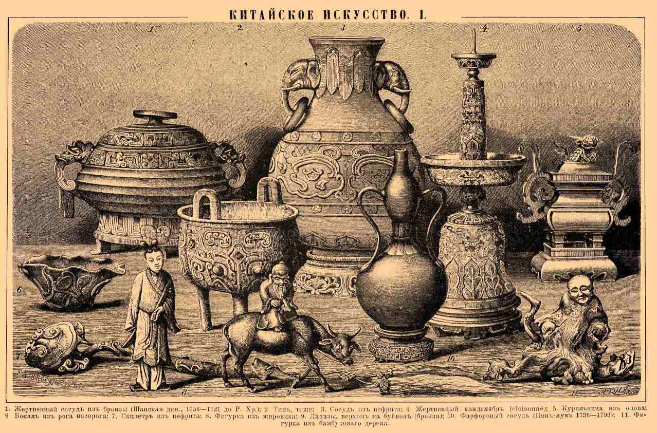 Китайское искусство. Рис. 1
