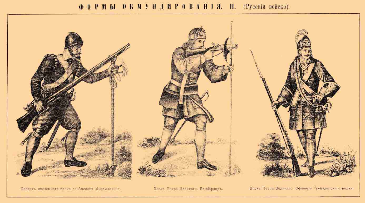 Форма обмундирования войск. Рис. 1