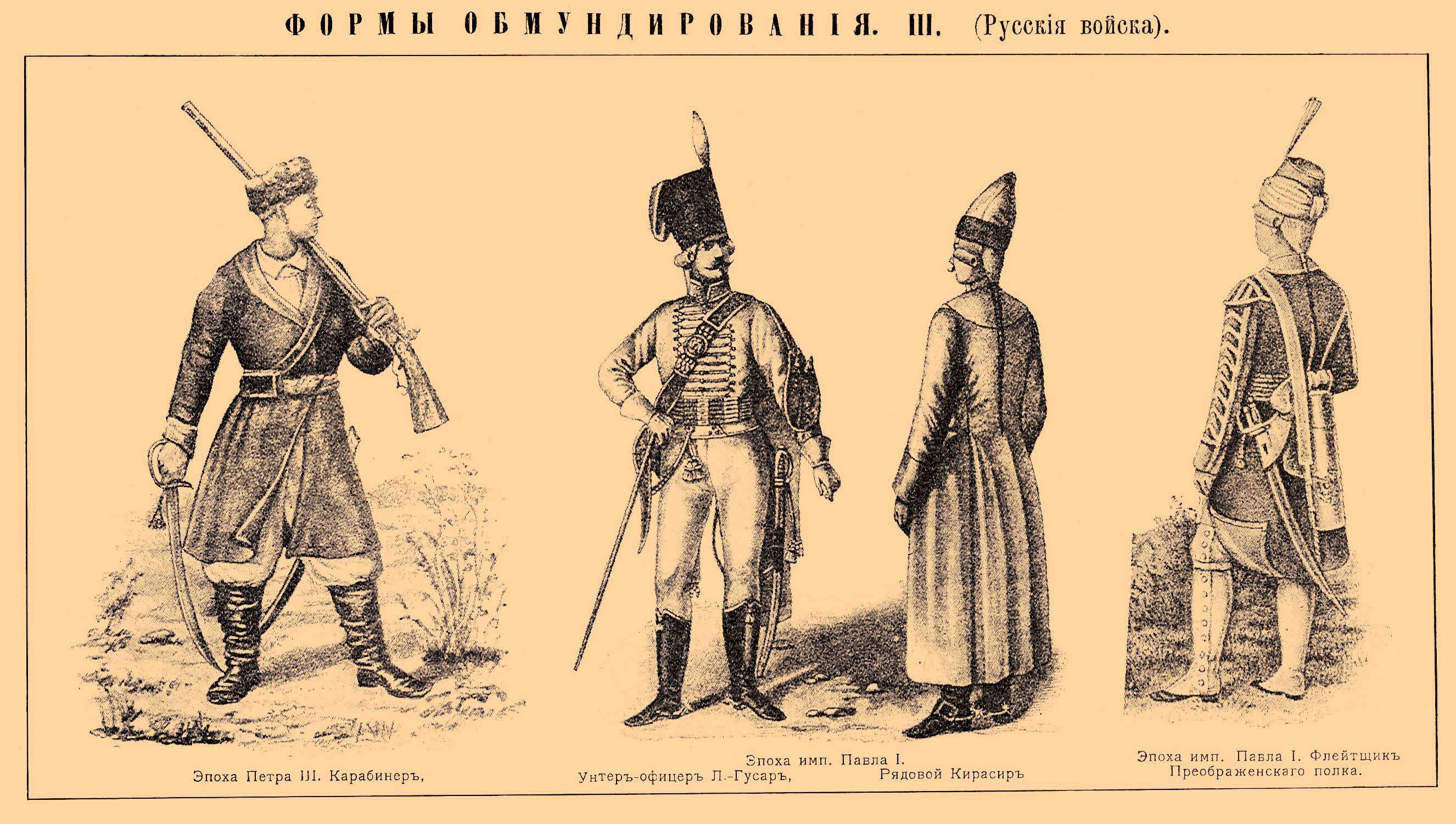 Форма обмундирования войск. Рис. 2