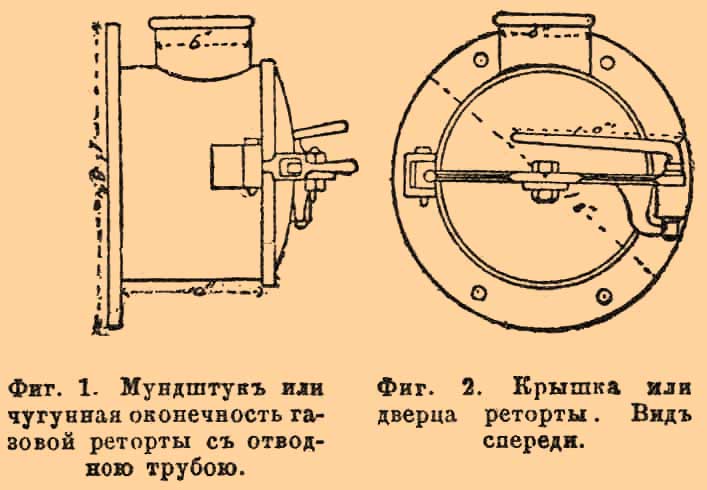Газовое производство. Рис. 1