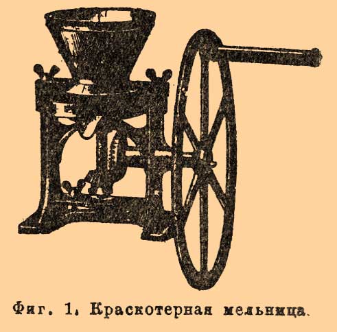 Краски, употребляемые для живописи
