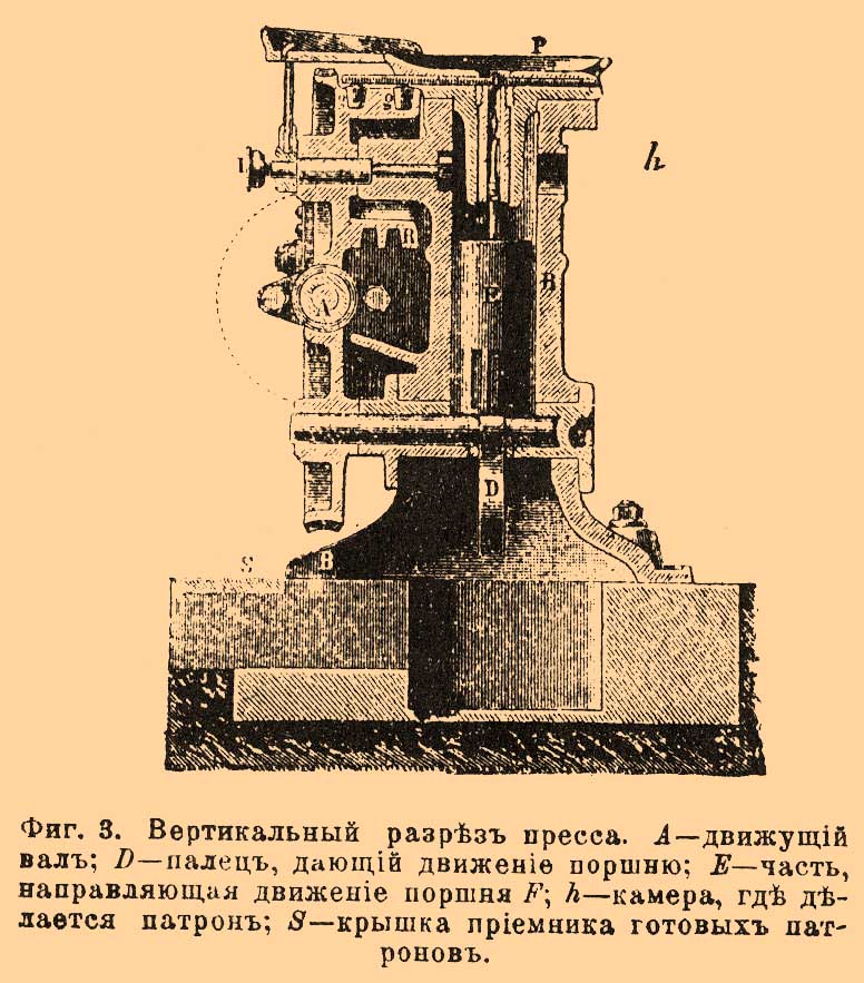 Составы Фавье. Рис. 2