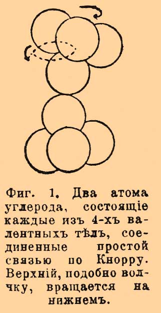 Фазотропия. Рис. 4