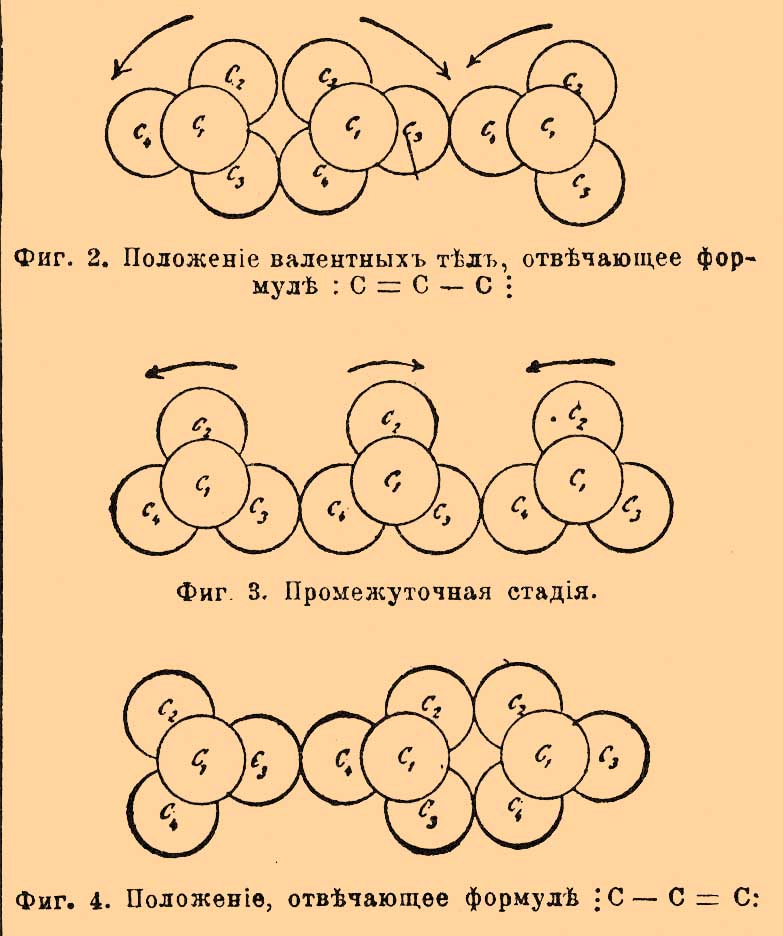 Фазотропия. Рис. 5