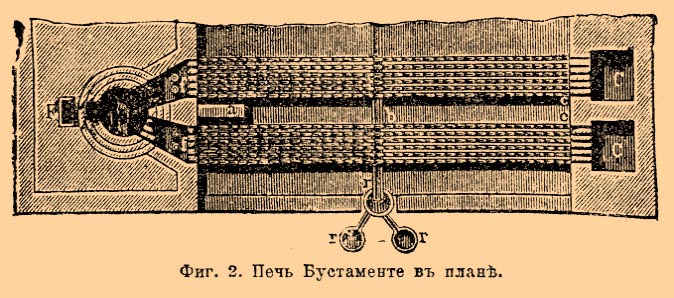 Ртуть, её свойства, соединения и получение. Рис. 2