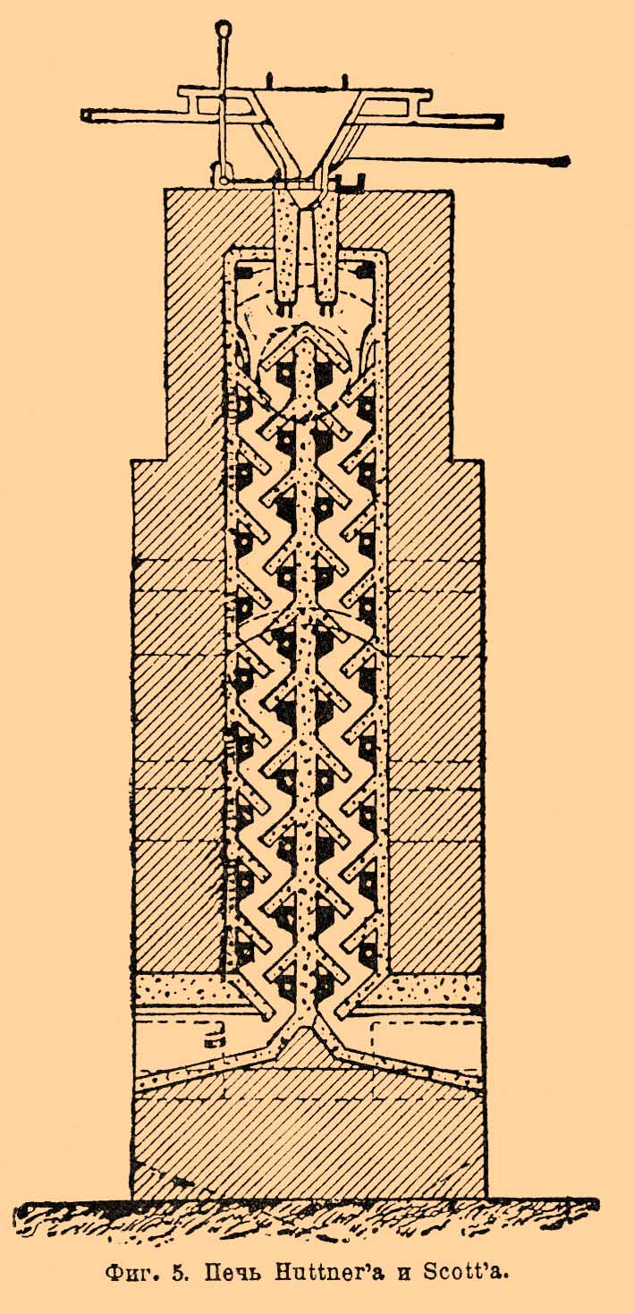 Ртуть, её свойства, соединения и получение. Рис. 4