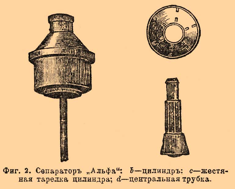 Сепараторы. Рис. 1