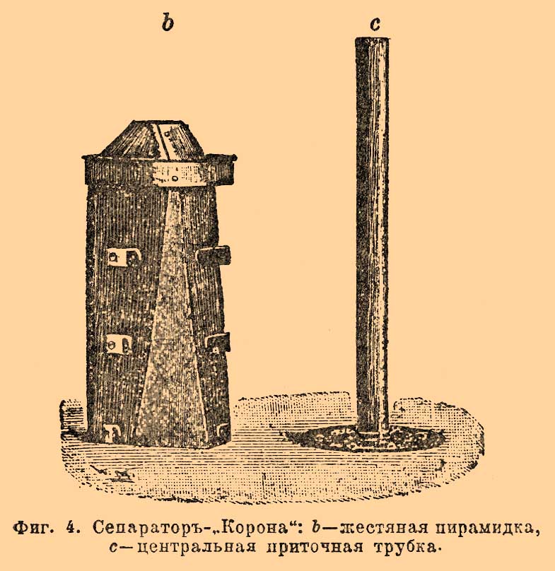Сепараторы. Рис. 2