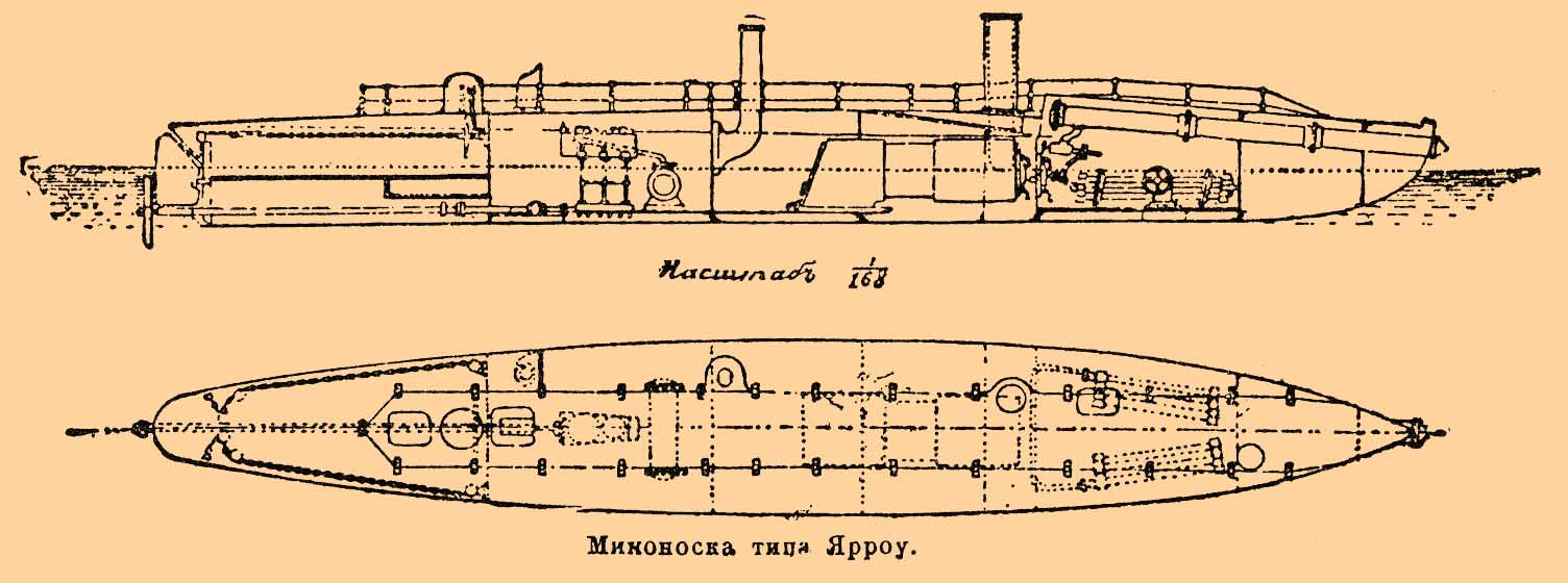 Минные суда. Рис. 1