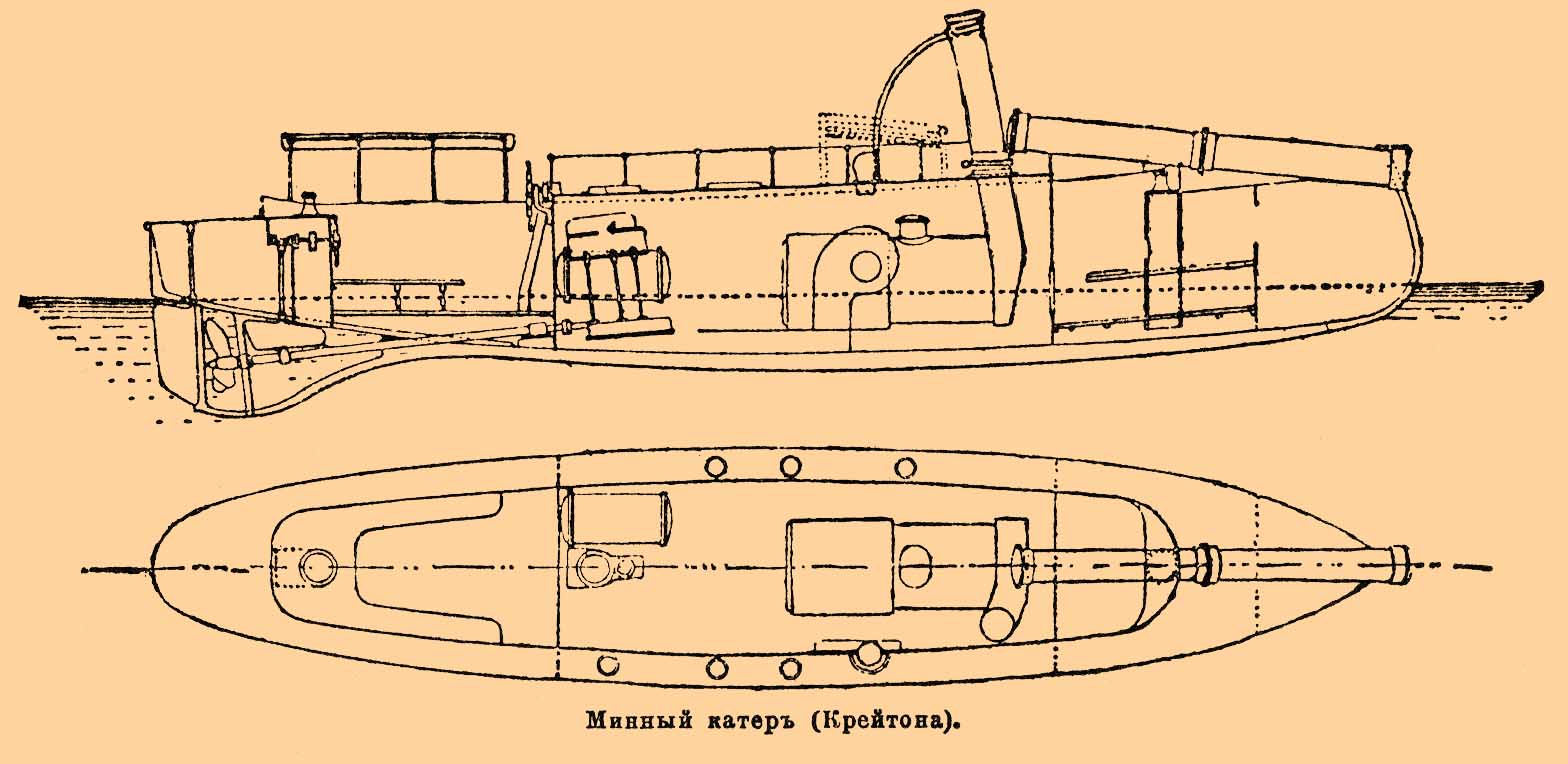 Минные суда