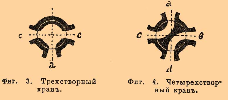 Краны для пропуска жидкости. Рис. 1