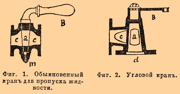 Краны для пропуска жидкости