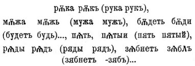 Славянские языки. Рис. 7
