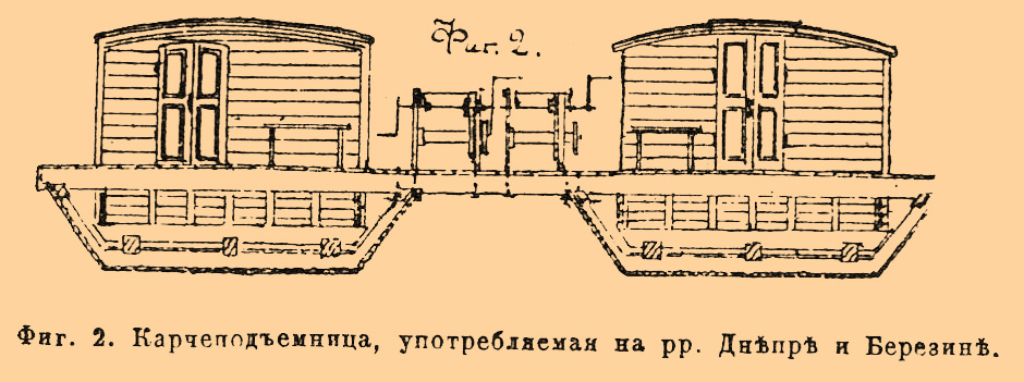 Карчеподъемные работы. Рис. 1