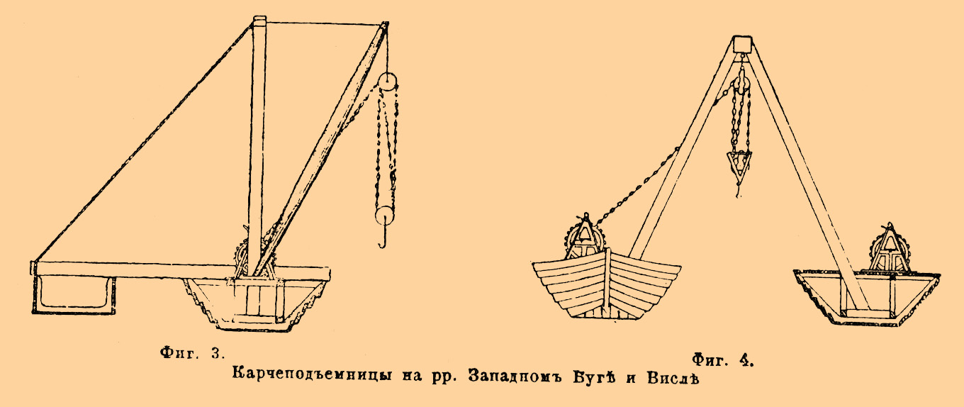 Карчеподъемные работы. Рис. 2
