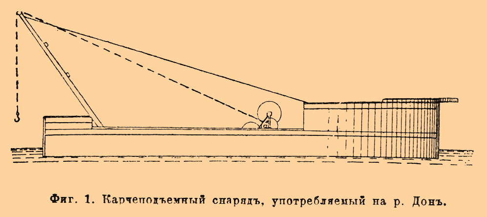 Карчеподъемные работы