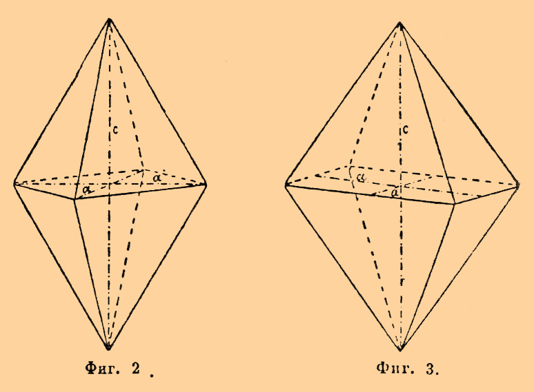 Квадратная, или тетрагональная, система. Рис. 1