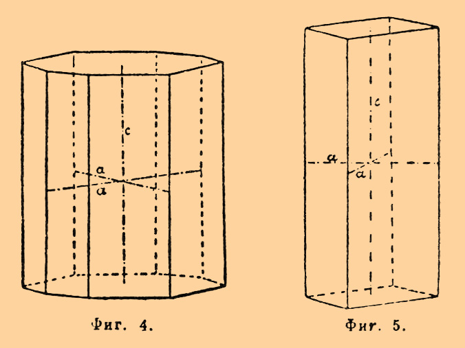 Квадратная, или тетрагональная, система. Рис. 2