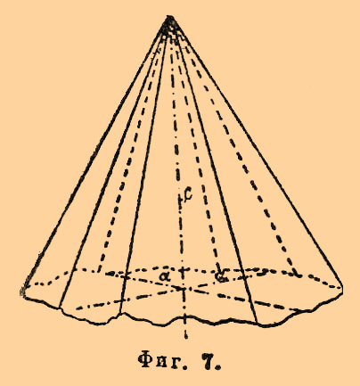 Квадратная, или тетрагональная, система. Рис. 5
