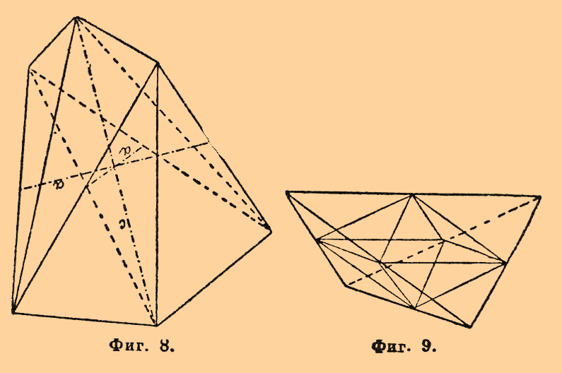 Квадратная, или тетрагональная, система. Рис. 6