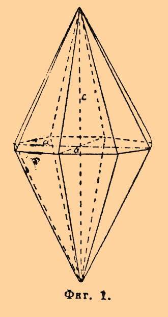 Квадратная, или тетрагональная, система
