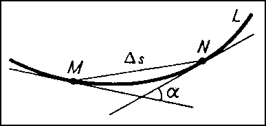 Дифференциальная геометрия. Рис. 9